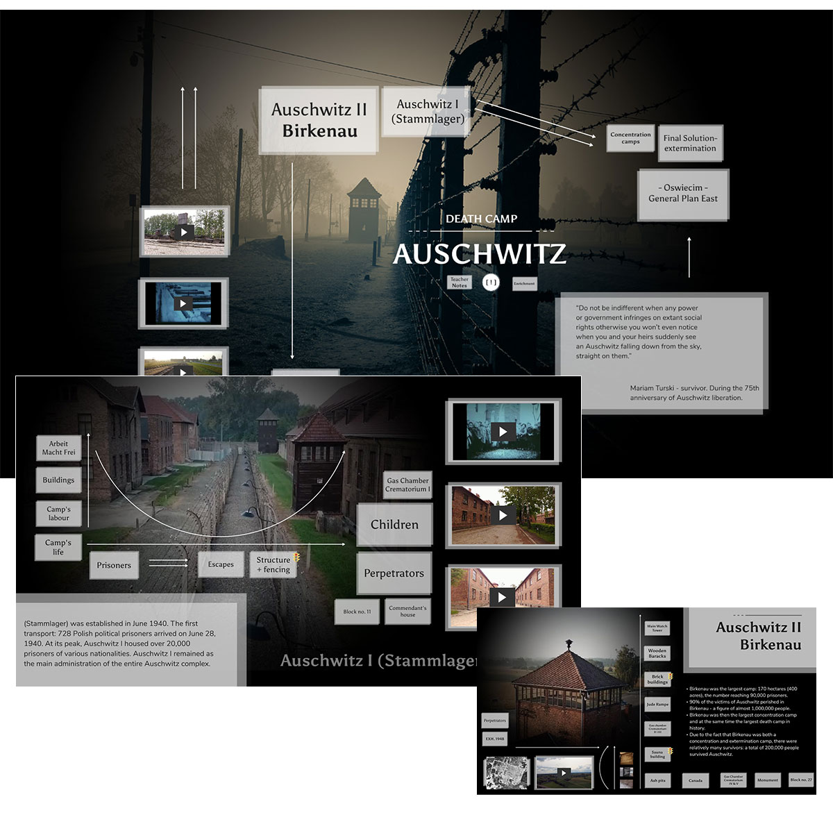 Auschwitz Virtual Tour visual introduction